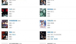 国产精品更新在线视频,在线更新，精彩不断